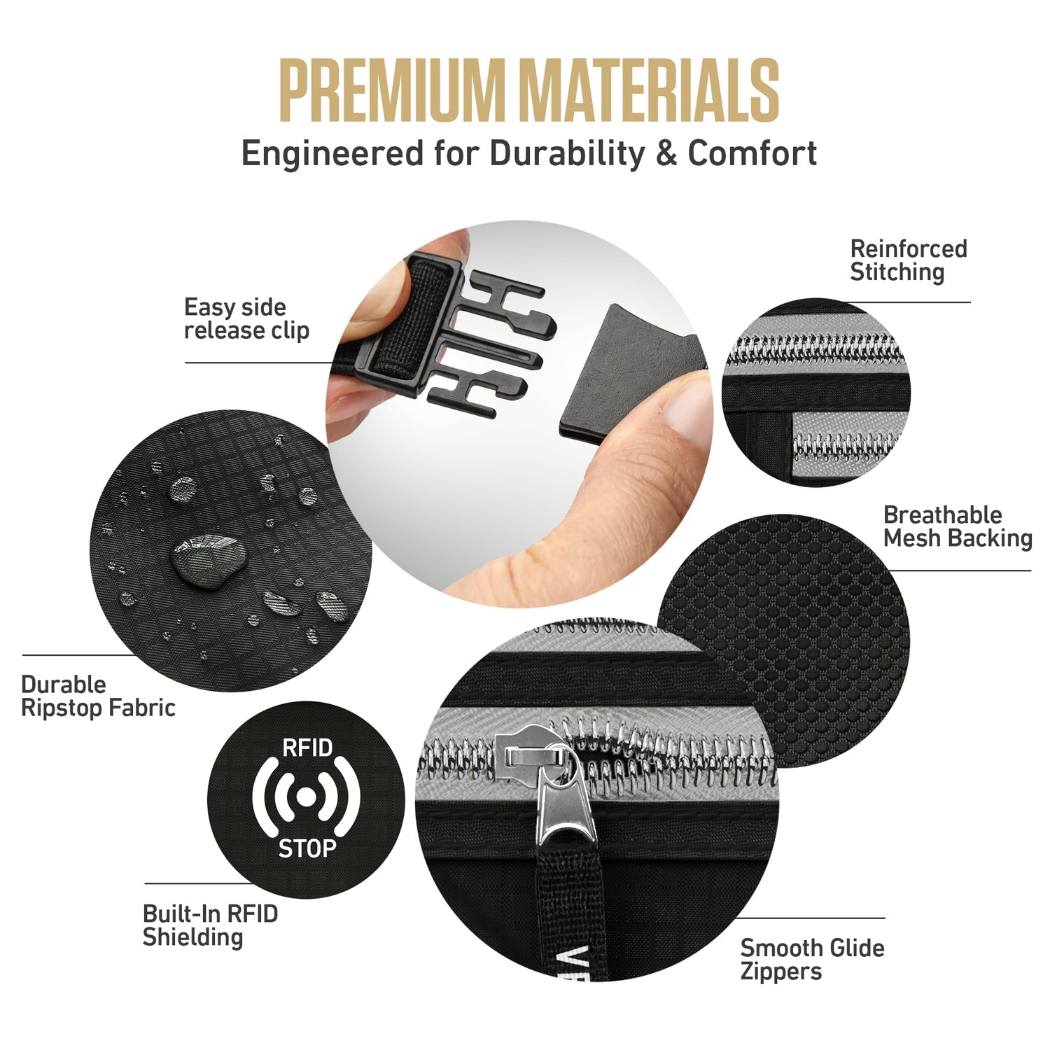 RFID Safe Money Belt