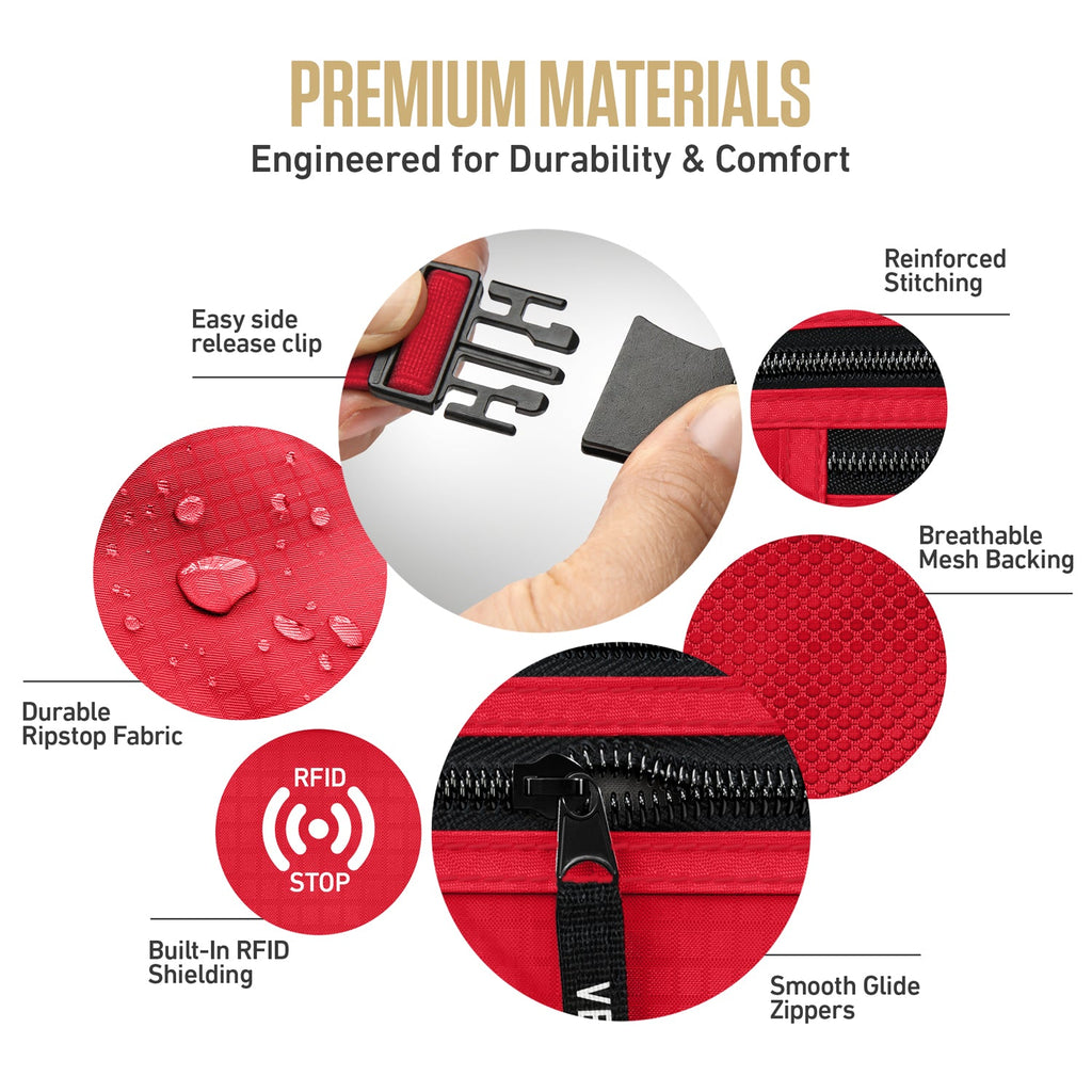 RFID Safe Money Belt